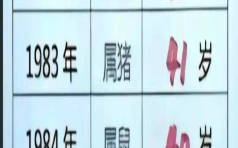 12生肖那个生肖最长命（12生肖谁的寿命最短）