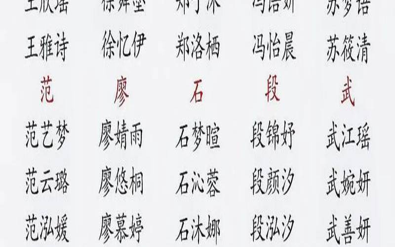 80后给孩子取名字大全（给小孩儿起名儿）