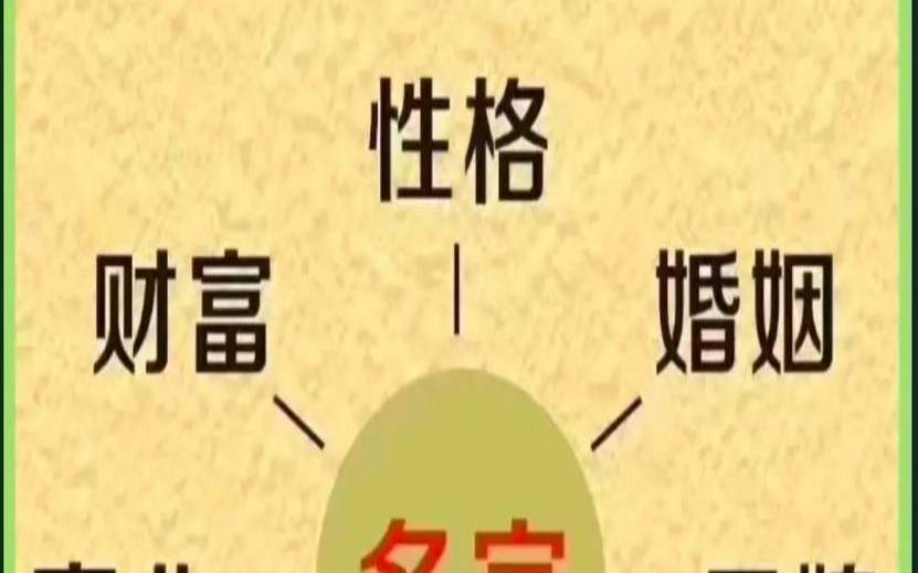 改名真的有用吗（改名改运多久能有效果）