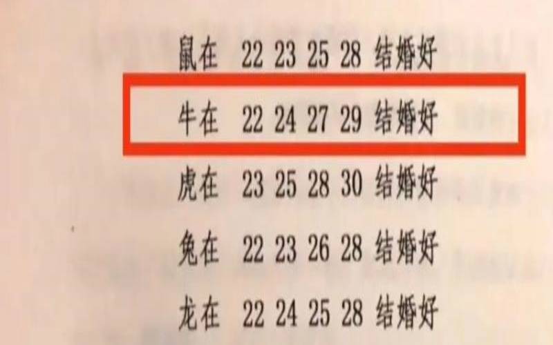 27岁和27岁结婚合适吗（婚姻差6岁相冲反而好）
