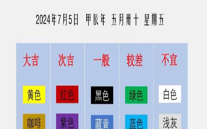 2021年6月30日穿衣颜色（今日五行穿衣颜色）