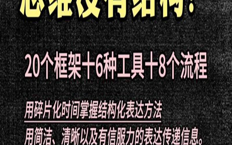 测你最头大的职场难题是什么（10题测试你的商业头脑）