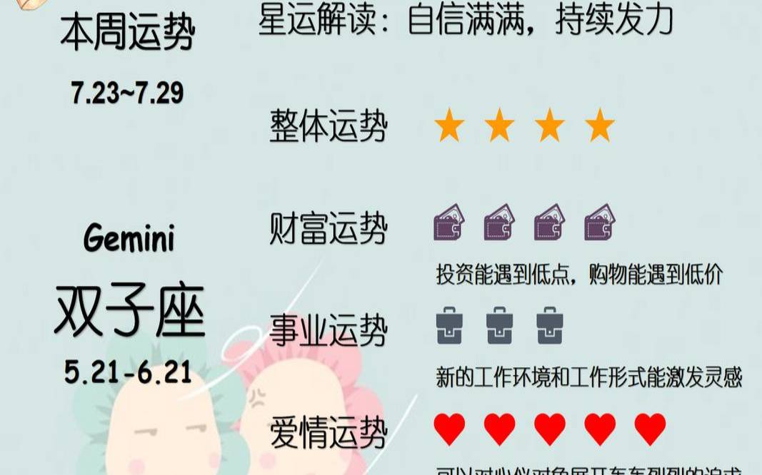 7月23号是什么星座的人（7月份属于什么座）