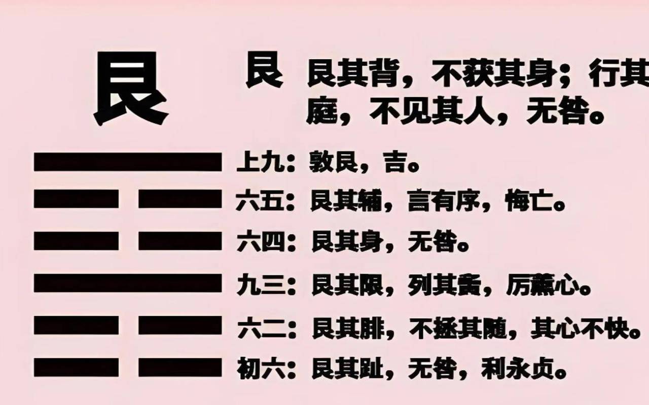 易经艮为山卦详解（艮为山卦可预测哪些事情）