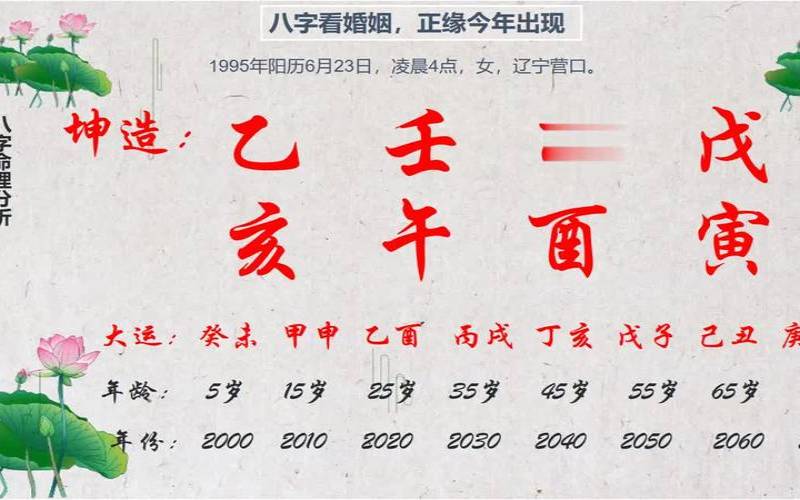 生辰测试两人合不合适（免费测正缘出现的时间）