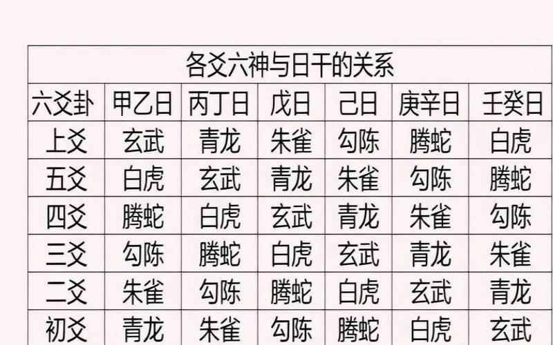 6画的名字吉凶分析（6画名字吉凶查询）