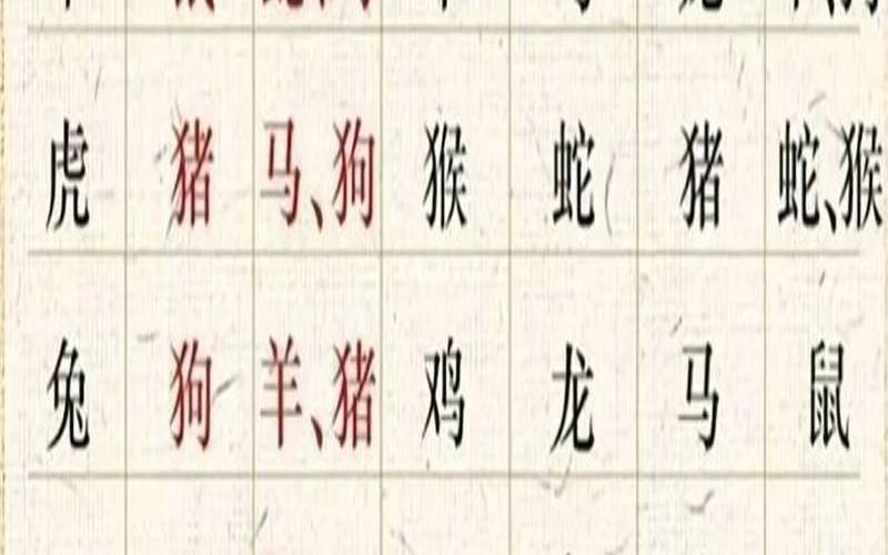 十二生肖六月份属什么（2021年贵人运最旺的生肖）