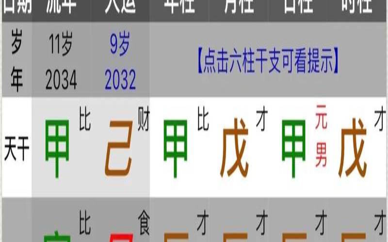 2021年4月29日出生好吗（怎么算宝宝五行缺什么）