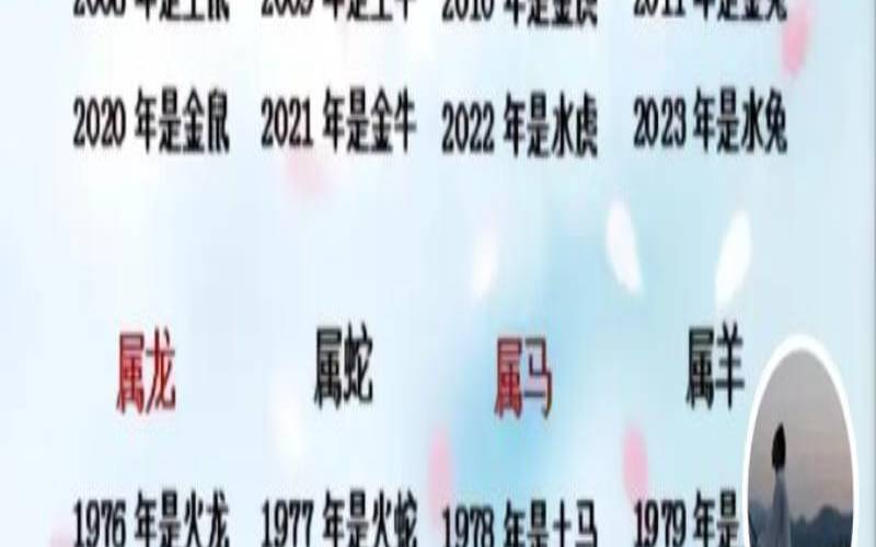 1962年1月出生的是什么星座（1962年几月出生的虎最苦命）