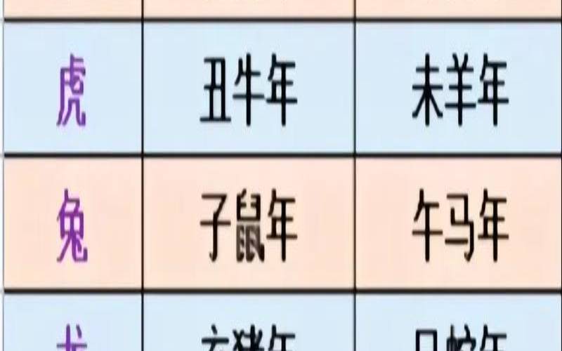 牛年有添丁之喜的生肖（属龙的几月怀孕生男孩）