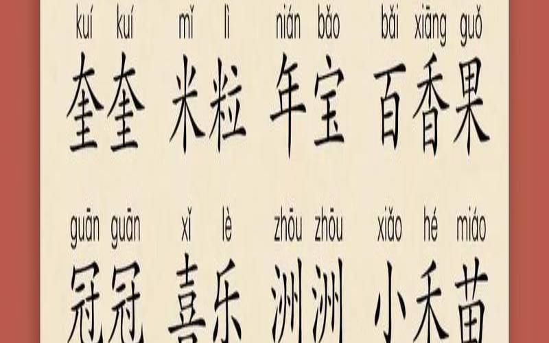 2021年正月初八女孩（正月出生的娃乳名）