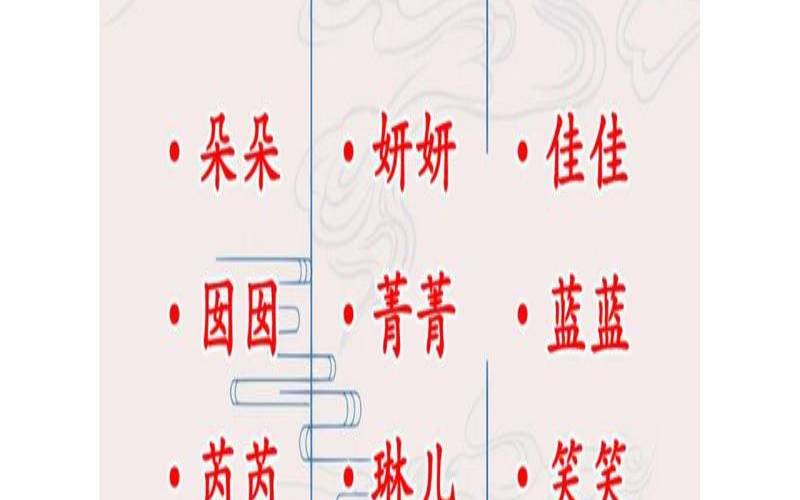 2023年兔宝宝好么（宝宝取名免费起名大全）
