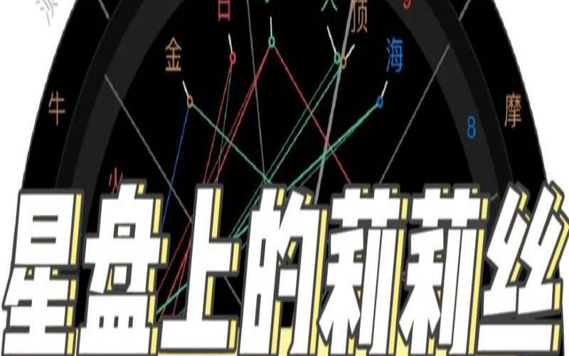 莉莉丝落十宫（火星落在第八宫）