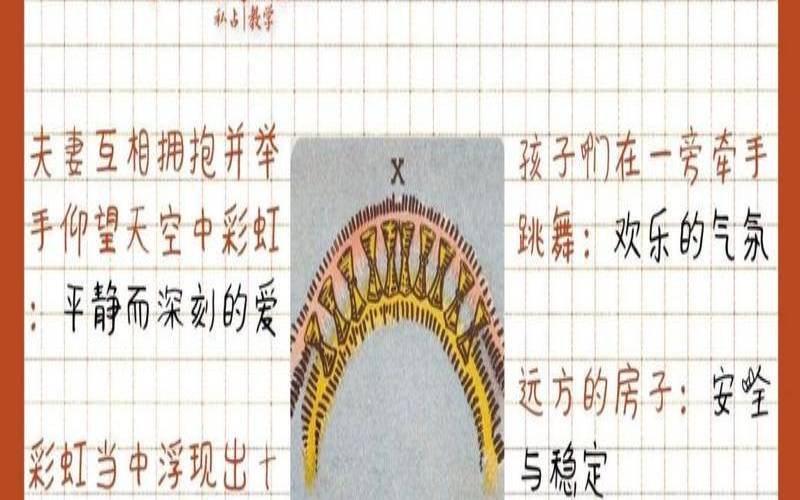 塔罗牌中圣杯十的意思（圣杯十正位爱情代表什么）