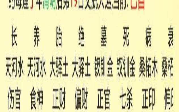 八字七杀啥意思（八字中何为七杀）