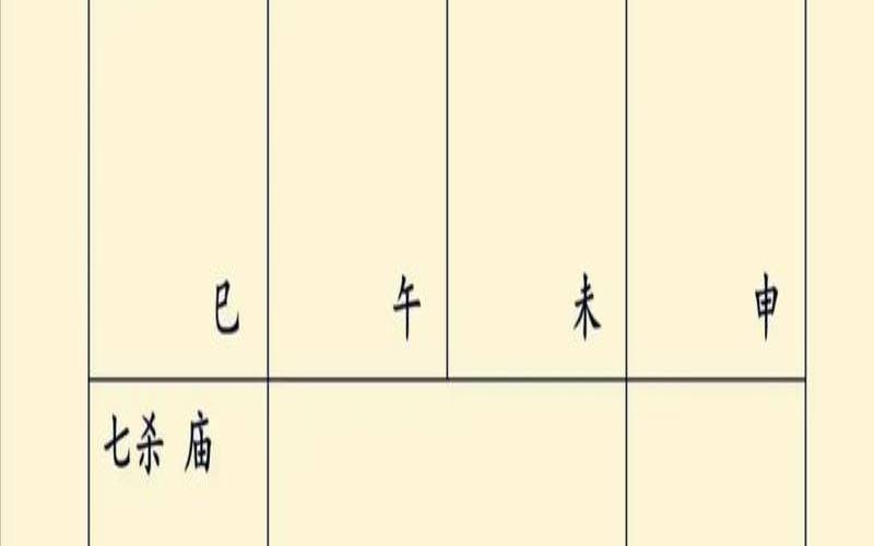紫微斗数命宫主星怎么看（紫微斗数看另一半财富）