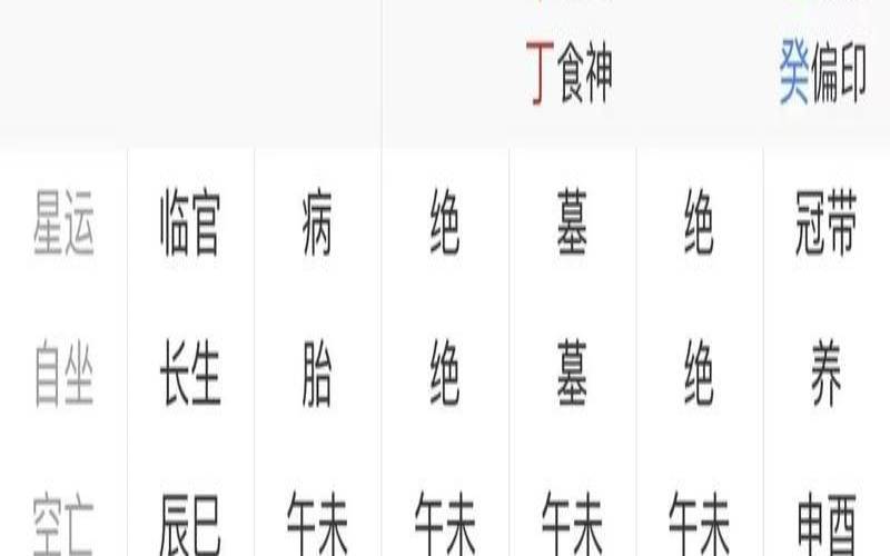 乙木女生于各月的长相及命运（乙木女是几月份的）