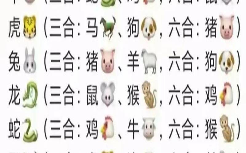 12生肖富豪排行榜比例（财运最旺的3生肖）