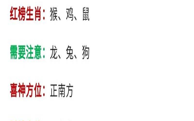 阳历2021年4月19日运势播报（星座运势查询每日更新软件）
