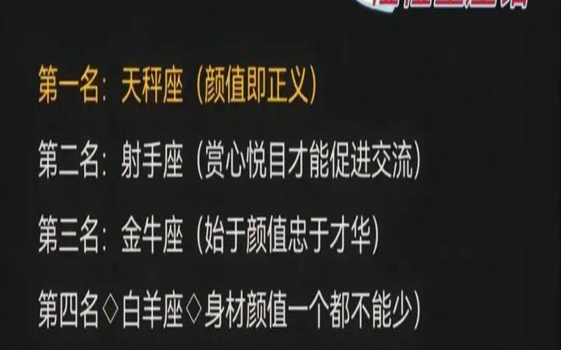 12星座颜控排行榜女（12星座颜控排名）