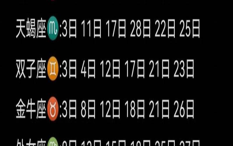2日12有两个星座，阳历2月12日的星座