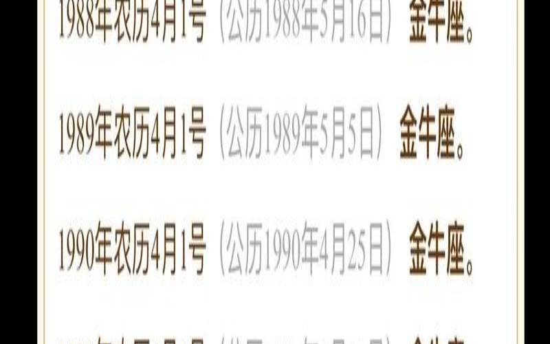 91年农历4月25日是什么星座（4月25出生的人很特殊）