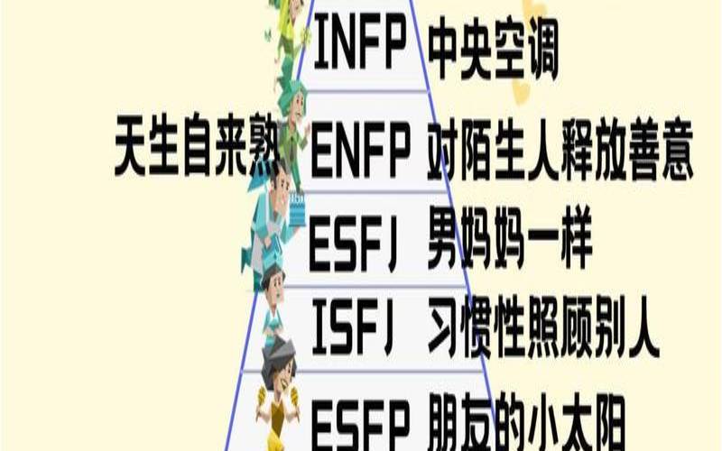 测试你给男人的感觉（测试自己有多温柔）