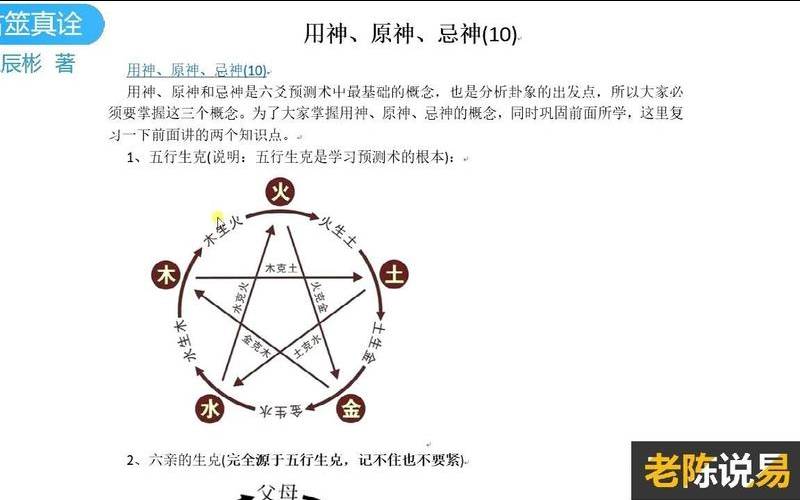 用神原神忌神仇神（知道用神后该如何使用）