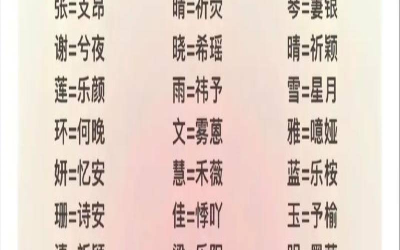 免费测名打分的有哪些（起名字大全免费）