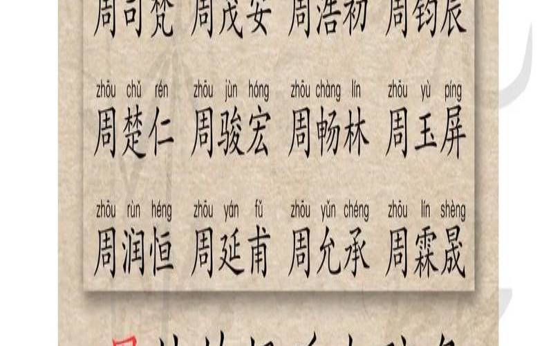 姓周的古诗词名字（宝宝起名大全）