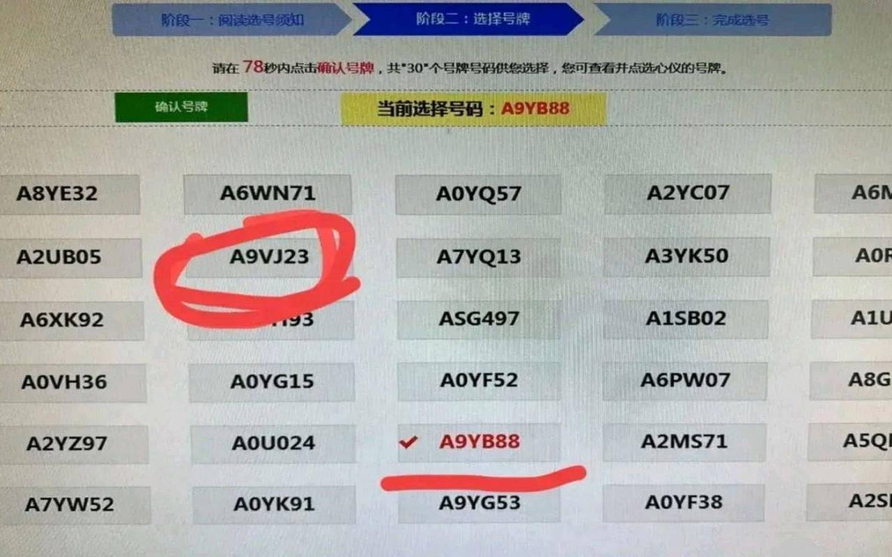 车牌号尾号2468好不好（车牌号尾数是0可以吗）