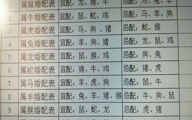属羊的女生和哪个生肖男好（属羊女会爱上什么生肖）