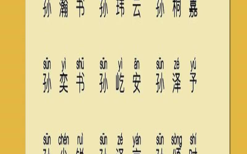 2023年孙姓女孩名字（2023年孙姓女孩名字大全）
