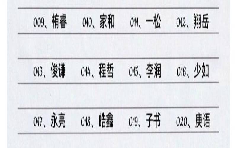 2023年出生的孩子好吗（取名字大全男孩）