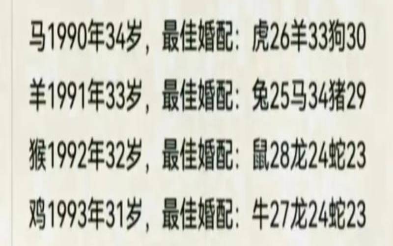 12生肖缘分表（十二生肖中的女肖）