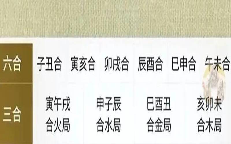 流年对命局的影响（四柱八字免费算大运流年）