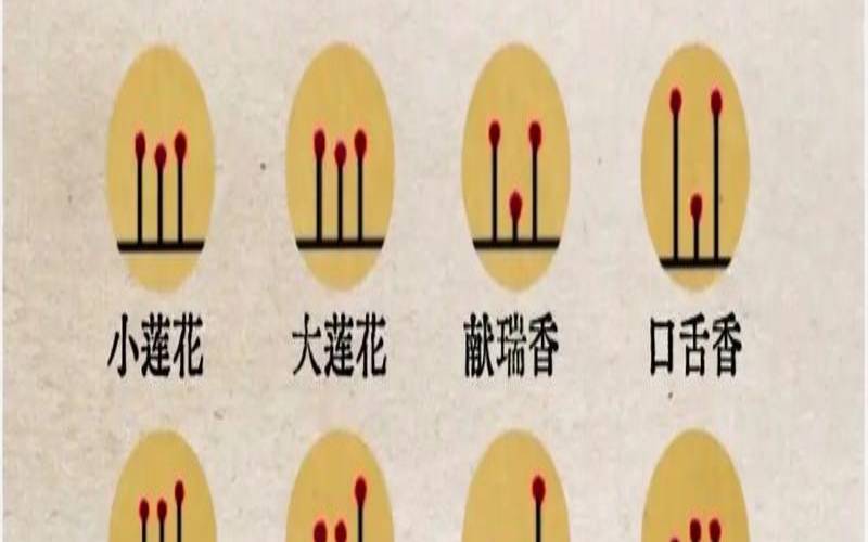 上香的数量讲究（考试烧多少香合适）