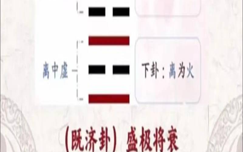 周易水火既济卦详解（水火既济卦象）