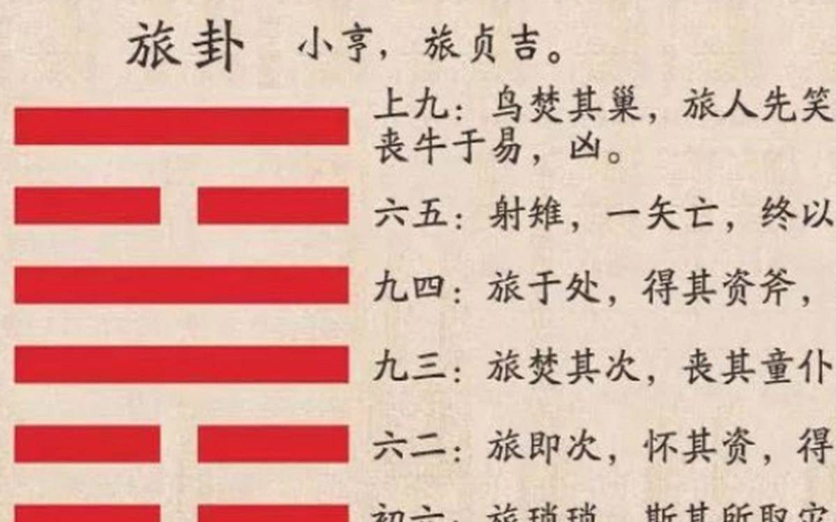 易经旅卦对人生的启示（易经是怎么来的）
