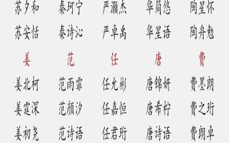 姓暨的怎么取名字（适合兔宝宝的名字）