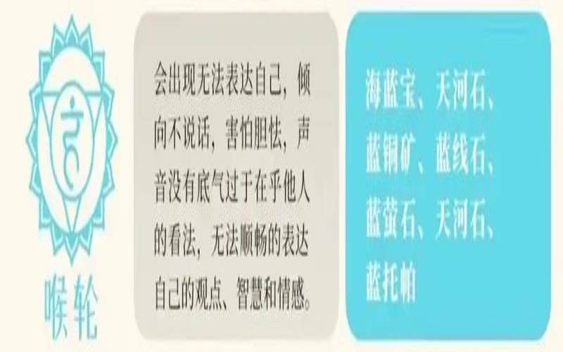 测试你的能量（怎么测一个人的能量）