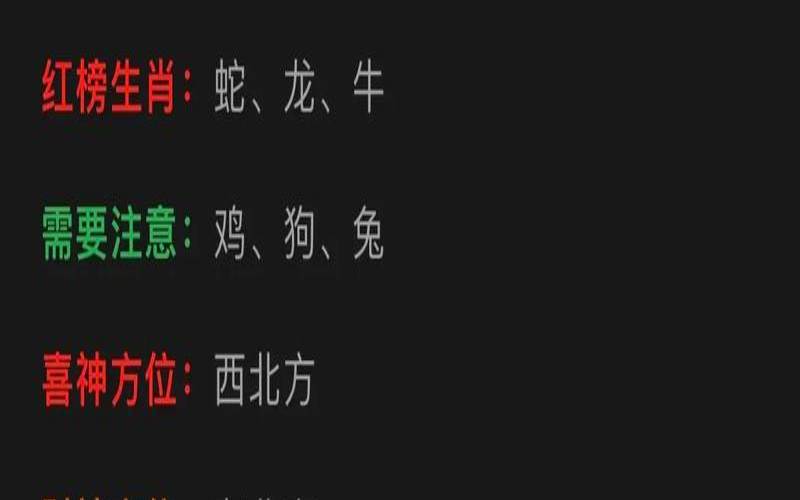 12生肖3月份运势分析!（十二生肖每日运势查询）