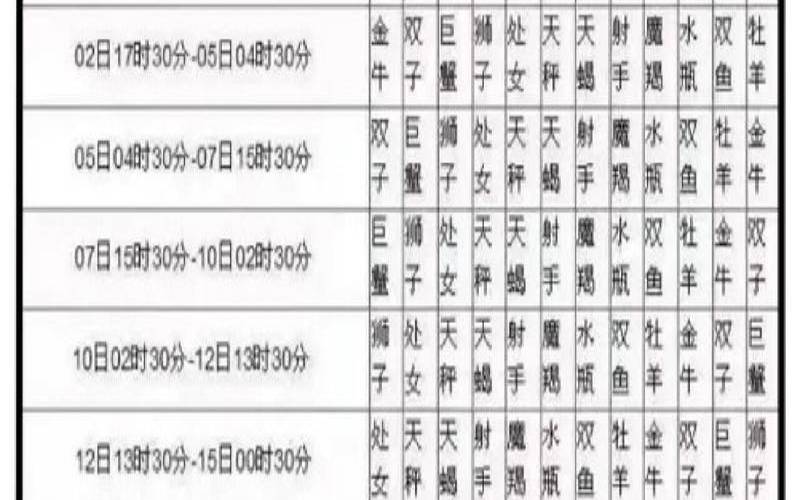 11月份天蝎月亮星座（11月份天蝎月亮星座表）
