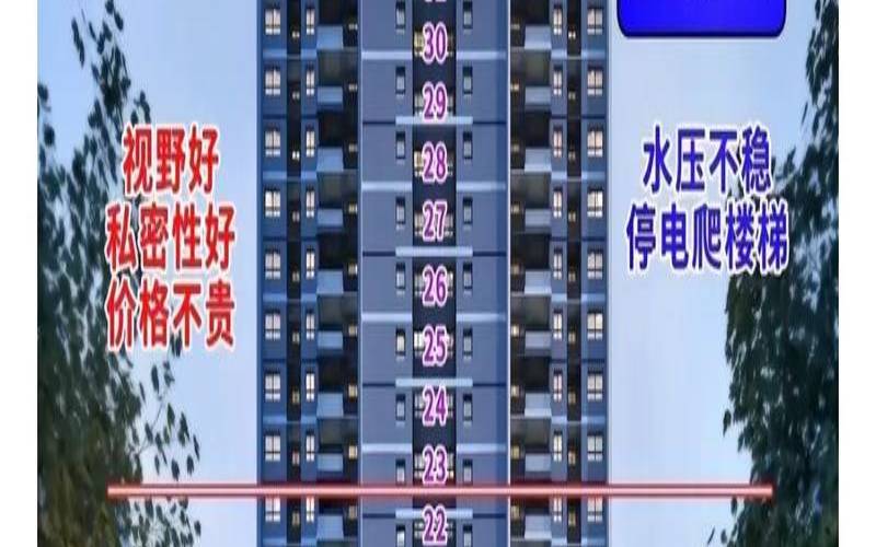 33层12楼算是好楼层吗（32层房子买12层怎么样）