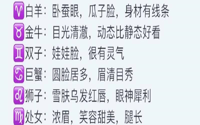 12星座女生漂亮排行（12星座女颜值排名）