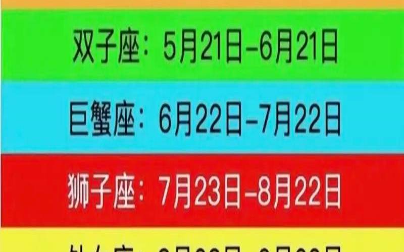 2021年12月运势最好的星座（2020爱情含义什么意思）