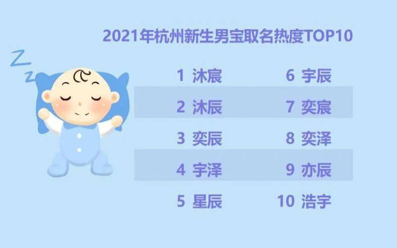 2021宝宝姓曹取名字大全（贾姓宝宝取名大全）