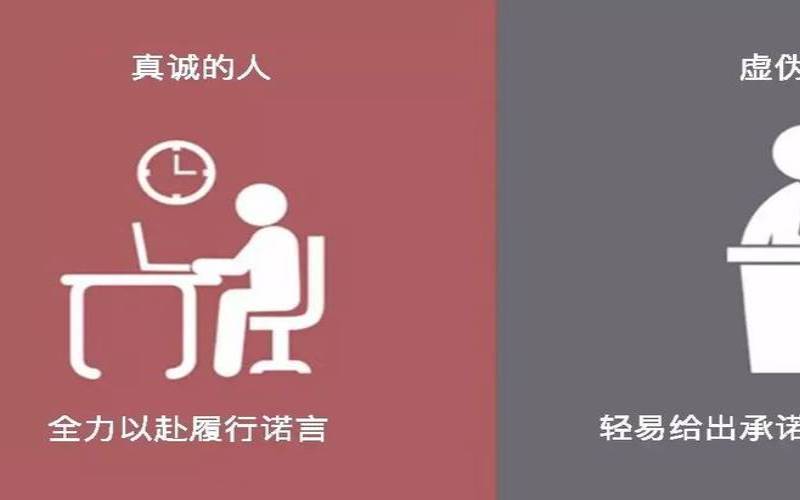 测测你对虚情假意的识别能力（如何试探虚情假意的人）