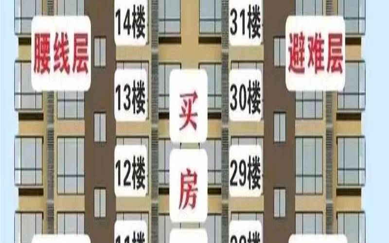 为什么说13层是黄金楼层（26层哪些楼层不能买）