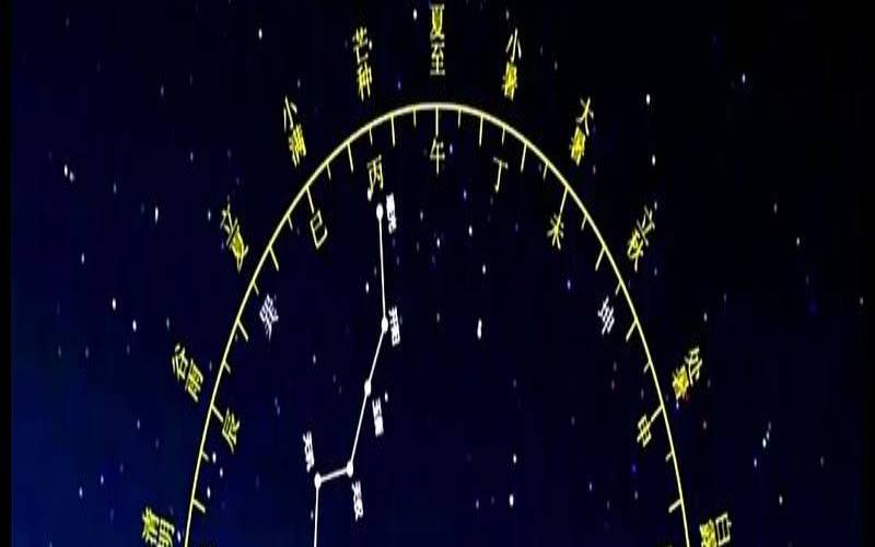 梦见北斗七星周公解梦（女人梦到北斗七星闪亮）